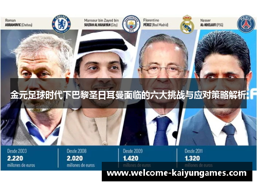 金元足球时代下巴黎圣日耳曼面临的六大挑战与应对策略解析